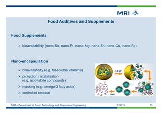 Nanotechnology in the Food Sector_2015 | PDF