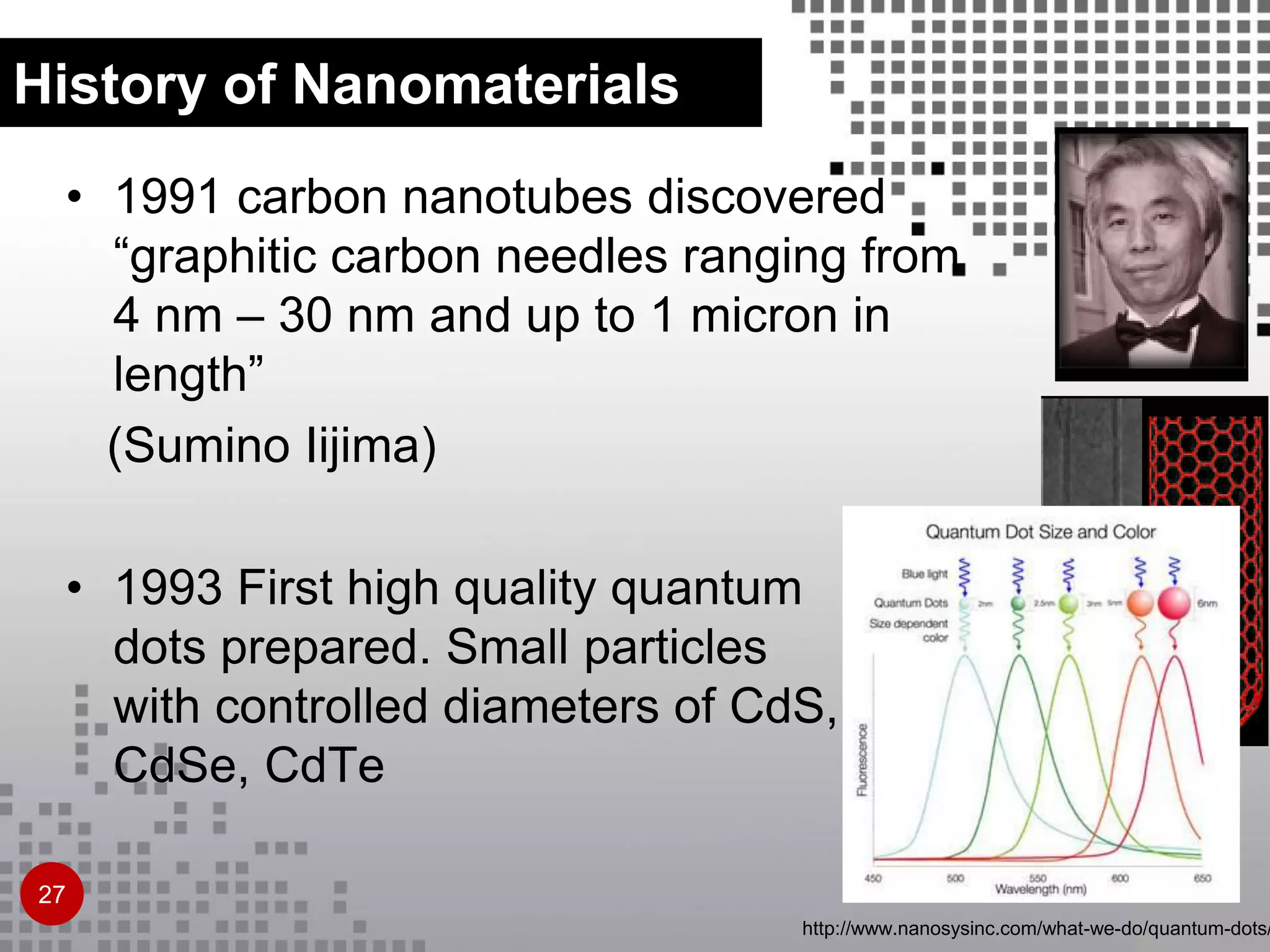 • 1991 carbon nanotubes discovered
“graphitic carbon needles ranging from
4 nm – 30 nm and up to 1 micron in
length”
(Sumino Iijima)
• 1993 First high quality quantum
dots prepared. Small particles
with controlled diameters of CdS,
CdSe, CdTe
History of Nanomaterials
27
http://www.nanosysinc.com/what-we-do/quantum-dots/
 
