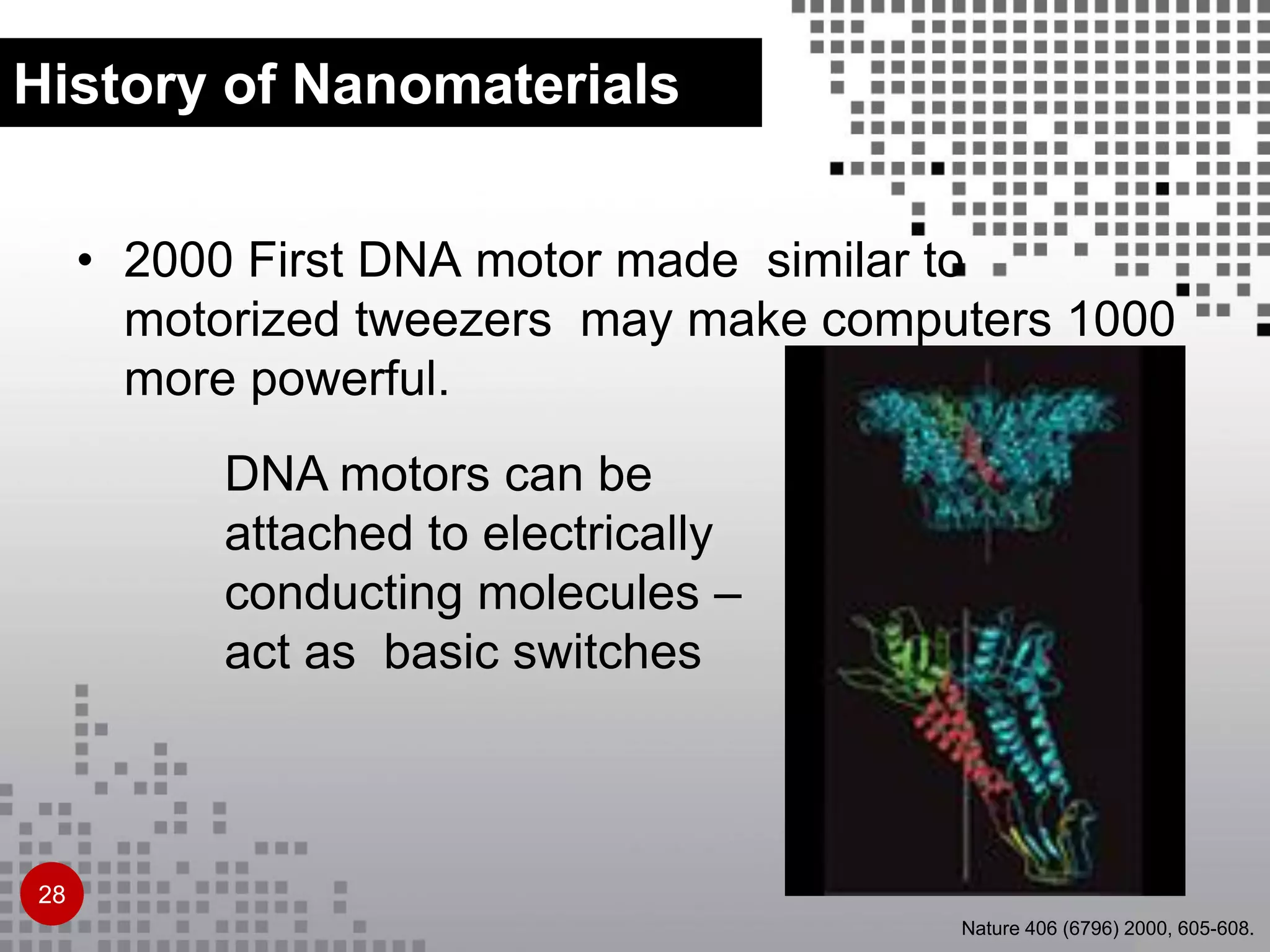 • 2000 First DNA motor made similar to
motorized tweezers may make computers 1000
more powerful.
Nature 406 (6796) 2000, 605-608.
DNA motors can be
attached to electrically
conducting molecules –
act as basic switches
History of Nanomaterials
28
 