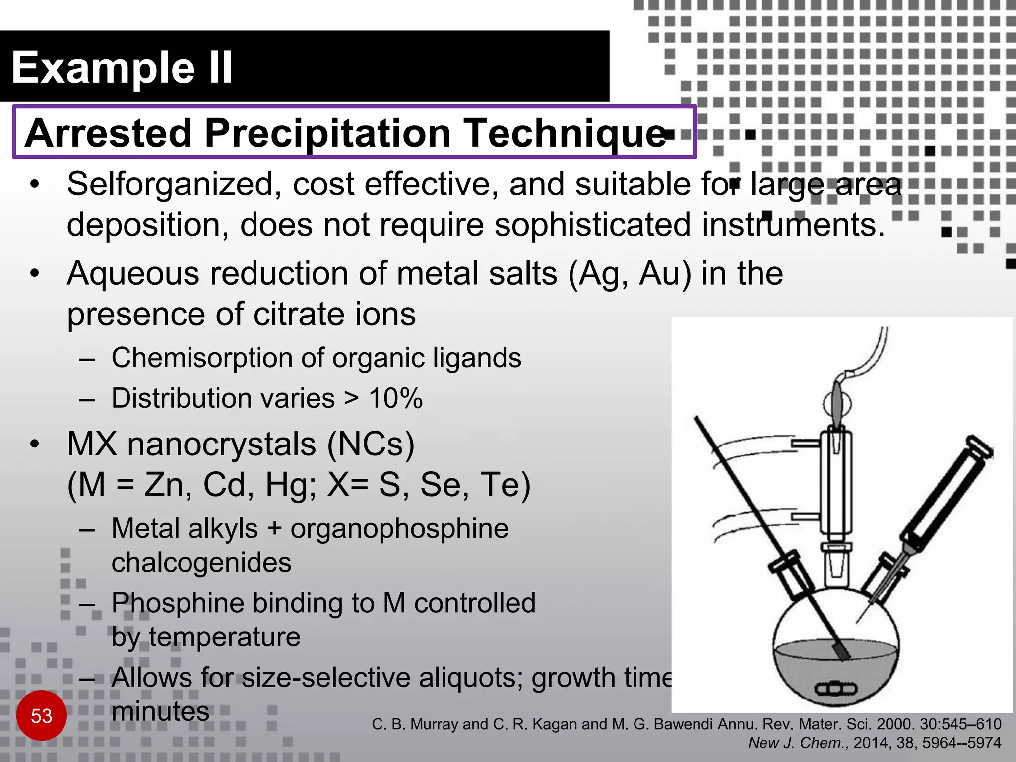 • Selforganized, cost effective, and suitable for large area
deposition, does not require sophisticated instruments.
• Aqueous reduction of metal salts (Ag, Au) in the
presence of citrate ions
– Chemisorption of organic ligands
– Distribution varies > 10%
• MX nanocrystals (NCs)
(M = Zn, Cd, Hg; X= S, Se, Te)
– Metal alkyls + organophosphine
chalcogenides
– Phosphine binding to M controlled
by temperature
– Allows for size-selective aliquots; growth time for 1-2 nm NCs in
minutes53
Arrested Precipitation Technique
Example II
C. B. Murray and C. R. Kagan and M. G. Bawendi Annu. Rev. Mater. Sci. 2000. 30:545–610
New J. Chem., 2014, 38, 5964--5974
 