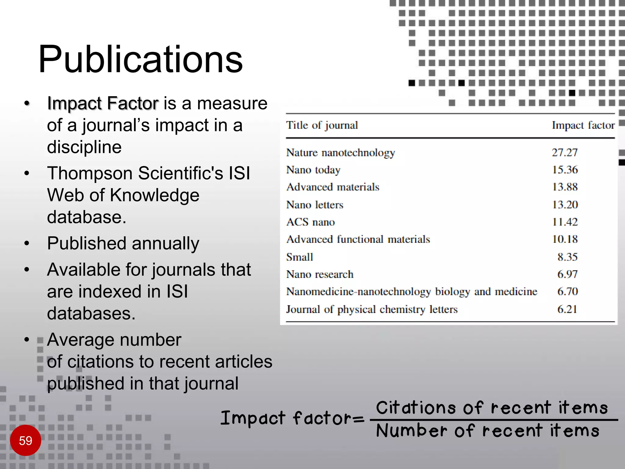 Publications
59
• Impact Factor is a measure
of a journal’s impact in a
discipline
• Thompson Scientific's ISI
Web of Knowledge
database.
• Published annually
• Available for journals that
are indexed in ISI
databases.
• Average number
of citations to recent articles
published in that journal
Citations of recent items
Number of recent items
Impact factor=
 