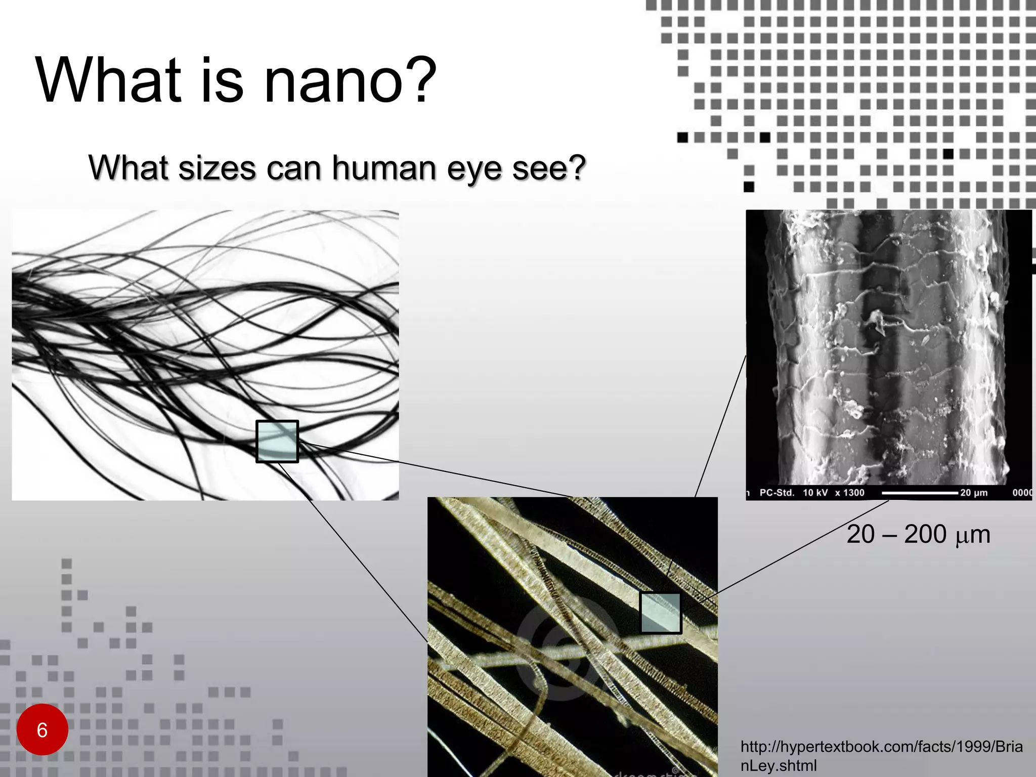 What is nano?
What sizes can human eye see?
20 – 200 m
http://hypertextbook.com/facts/1999/Bria
nLey.shtml
6
 