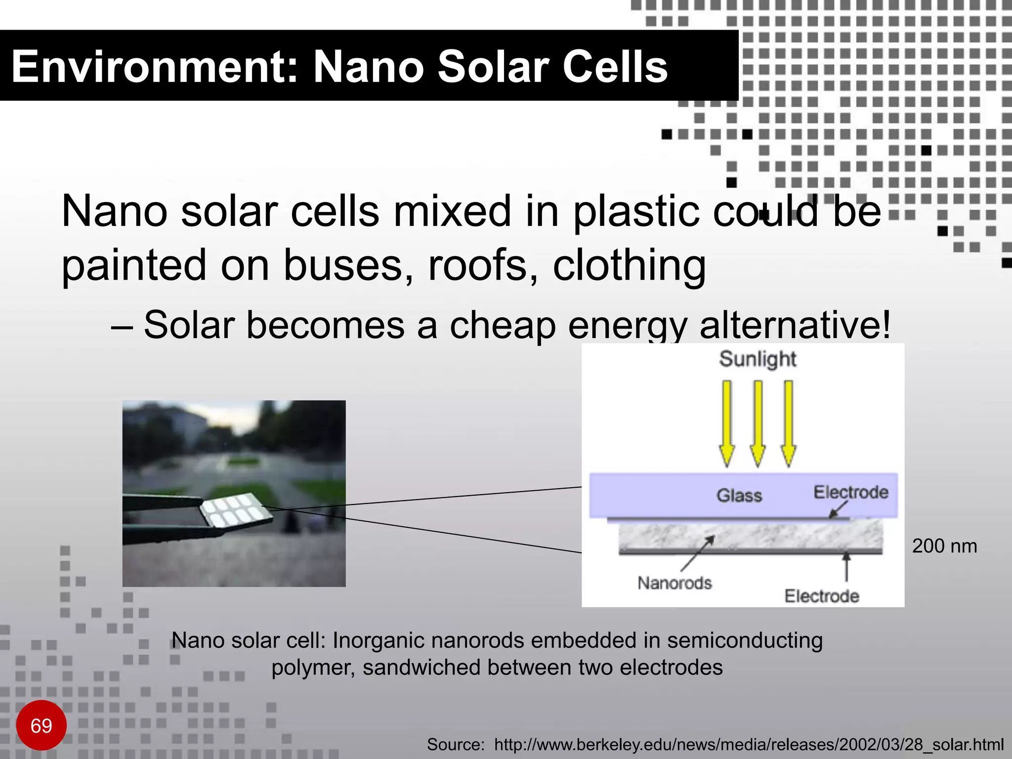Environment: Nano Solar Cells
Nano solar cells mixed in plastic could be
painted on buses, roofs, clothing
– Solar becomes a cheap energy alternative!
Source: http://www.berkeley.edu/news/media/releases/2002/03/28_solar.html
Nano solar cell: Inorganic nanorods embedded in semiconducting
polymer, sandwiched between two electrodes
] 200 nm
69
 