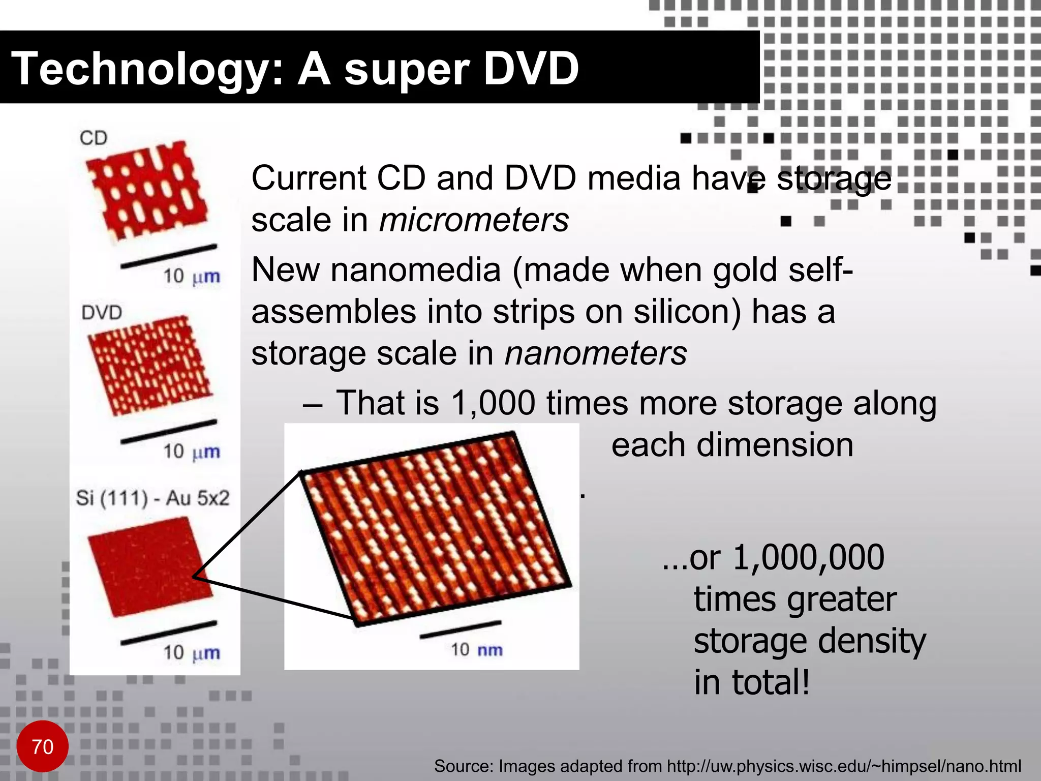 Technology: A super DVD
Current CD and DVD media have storage
scale in micrometers
New nanomedia (made when gold self-
assembles into strips on silicon) has a
storage scale in nanometers
– That is 1,000 times more storage along
each dimension
(length, width)…
Source: Images adapted from http://uw.physics.wisc.edu/~himpsel/nano.html
…or 1,000,000
times greater
storage density
in total!
70
 