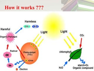 Nanotechnology in waste water treatment | PPTX