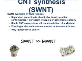 Snnt Nanotechnology & its applications | PPTX