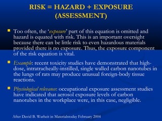 RISK = HAZARD + EXPOSURE
(ASSESSMENT)
 Too often, the ‘exposure’ part of this equation is omitted and
hazard is equated with risk. This is an important oversight
because there can be little risk to even hazardous materials
provided there is no exposure. Thus, the exposure component
of the risk equation is vital.
 Example: recent toxicity studies have demonstrated that high-
dose, intratracheally-instilled, single walled carbon nanotubes in
the lungs of rats may produce unusual foreign-body tissue
reactions.
 Physiological relevance: occupational exposure assessment studies
have indicated that aerosol exposure levels of carbon
nanotubes in the workplace were, in this case, negligible.
After David B. Warheit in Materialstoday February 2004
 