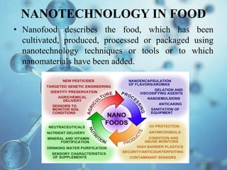 NANOTECHNOLOGY IN FOOD
• Nanofood describes the food, which has been
cultivated, produced, processed or packaged using
nanotechnology techniques or tools or to which
nanomaterials have been added.
 