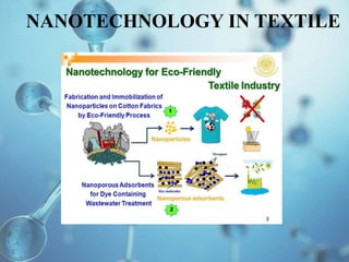 NANOTECHNOLOGY IN TEXTILE
 