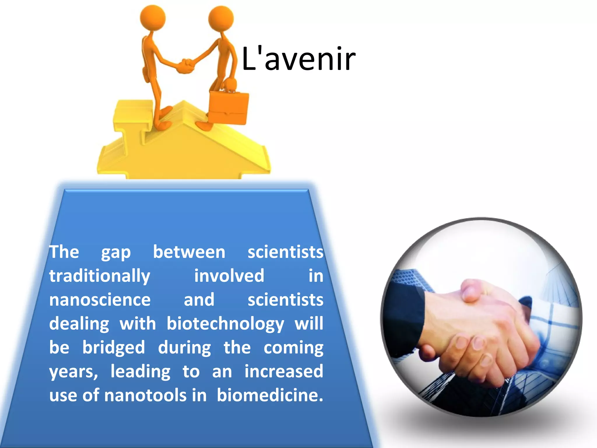 L'avenir




The gap between scientists
traditionally     involved      in
nanoscience     and     scientists
dealing with biotechnology will
be bridged during the coming
years, leading to an increased
use of nanotools in biomedicine.
 