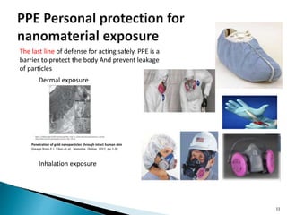 11
Dermal exposure
Inhalation exposure
The last line of defense for acting safely. PPE is a
barrier to protect the body And prevent leakage
of particles
Penetration of gold nanoparticles through intact human skin
(Image from F.L. Filon et al., Nanotox. Online, 2011, pp.1-9)
 