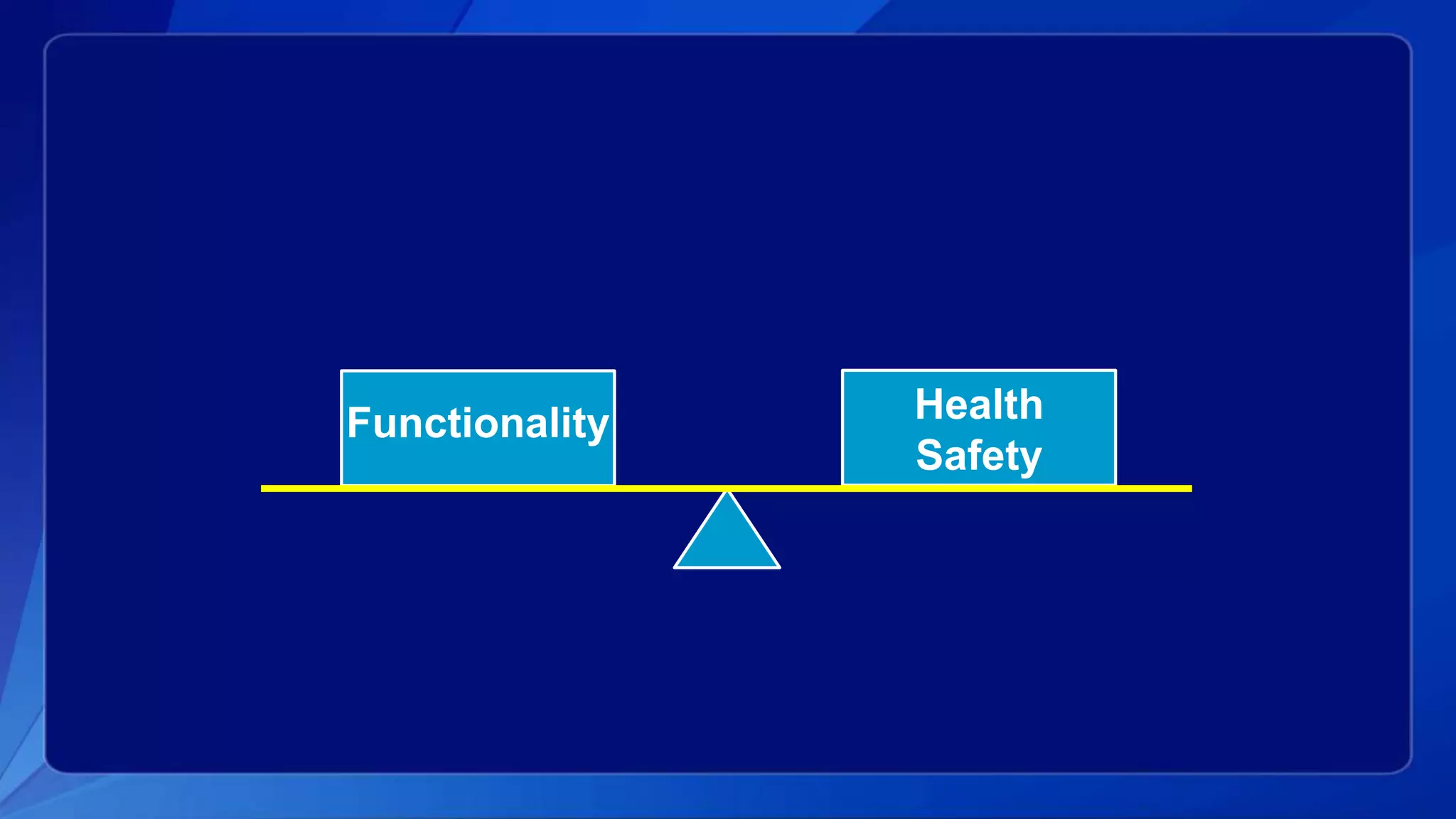 Functionality Health
Safety
 
