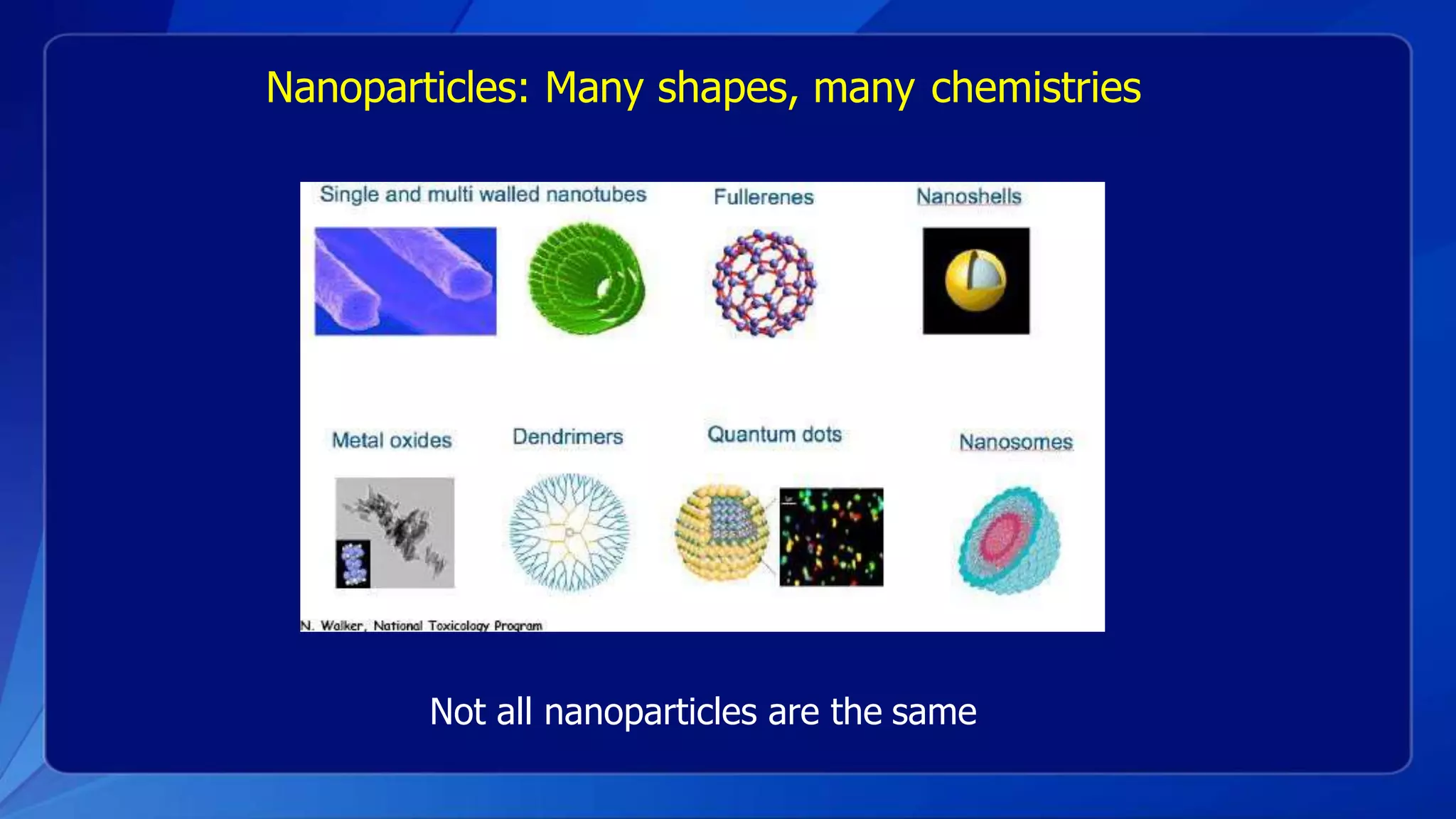 Nanoparticles: Many shapes, many chemistries
Not all nanoparticles are the same
 