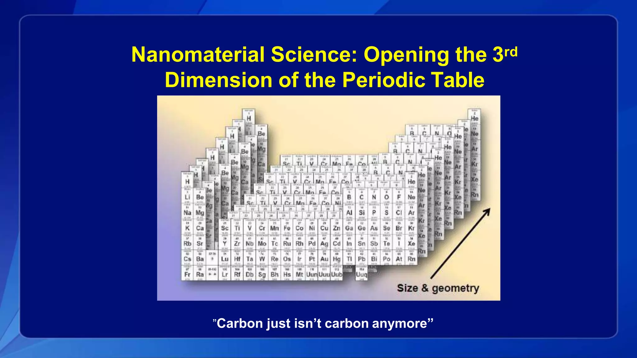 Nanomaterial Science: Opening the 3rd
Dimension of the Periodic Table
”Carbon just isn’t carbon anymore”
 