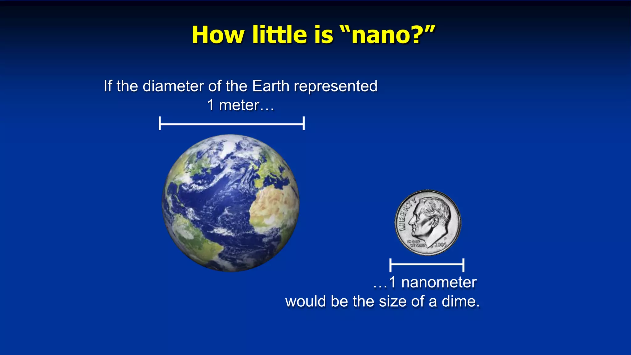 How little is “nano?”
If the diameter of the Earth represented
1 meter…
…1 nanometer
would be the size of a dime.
 