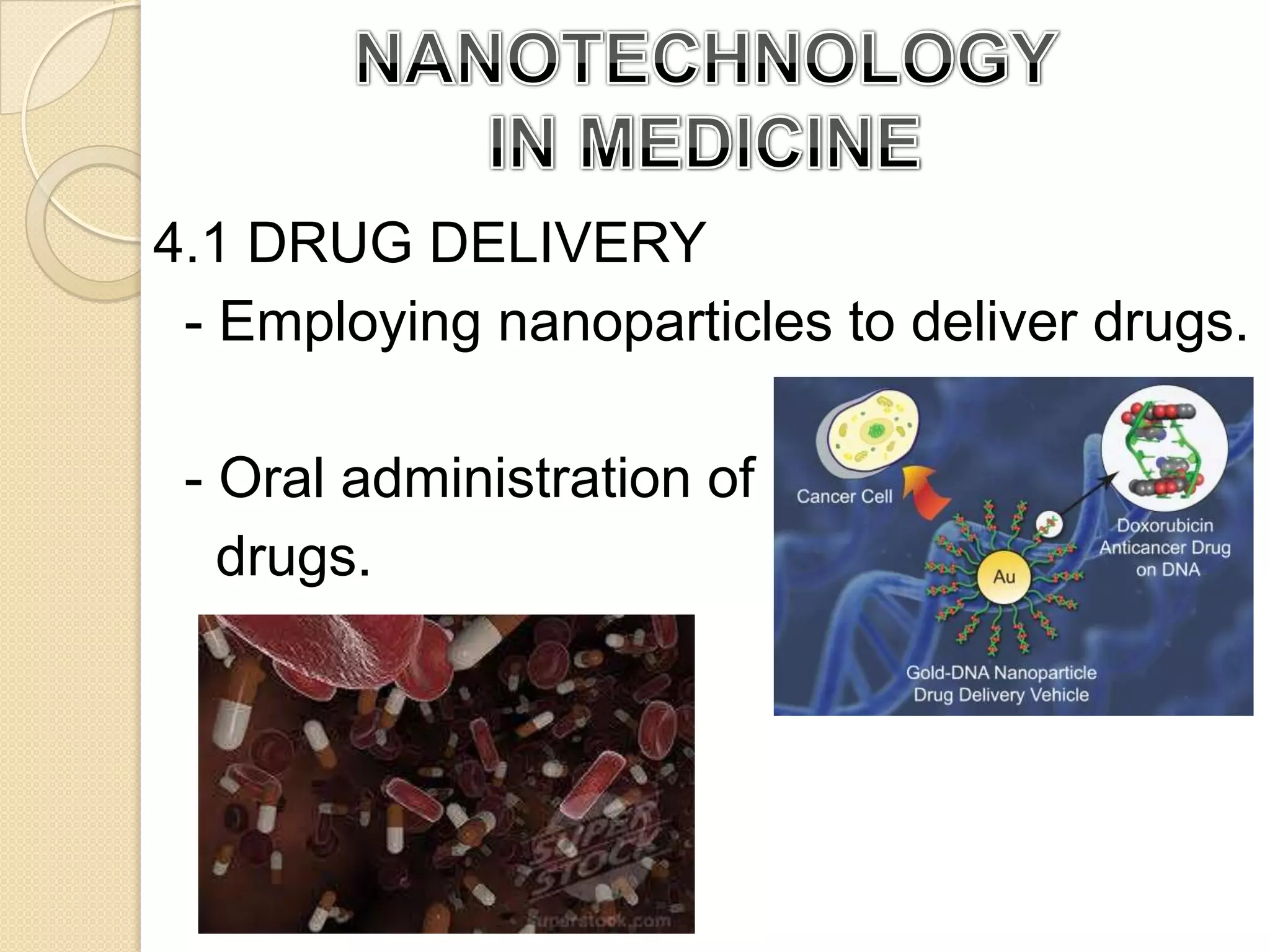 DRUG DELIVERY