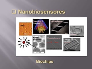 Nanotecnología