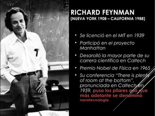 RICHARD FEYNMAN
(NUEVA YORK 1908 – CALIFORNIA 1988)



  
      Se licenció en el MIT en 1939
  
      Participó en el proyecto
      Manhattan
  
      Desarolló la mayor parte de su
      carrera científica en Caltech
  
      Premio Nobel de Física en 1965
  
      Su conferencia “There is plenty
      of room at the bottom”,
      pronunciada en Caltech en
      1959, puso los pilares a lo que
      más adelante se denominó
      nanotecnología
 