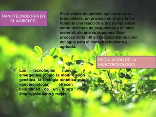 NANOTECNOLOGÍA EN
EL AMBIENTE.
En el ambiente permite aplicaciones en
fotocatálisis, un proceso en el que la luz
fomenta una reacción entre compuestos
como residuos de plaguicidas y el nano
material, sin que se consuma. Este
proceso sería útil en la descontaminación
del agua para el consumo humano y
agrícola.
REGULACIÓN DE LA
NANOTECNOLOGÍA.
Las tecnologías nuevas y
emergentes (como la modificación
genética, la biología sintética y la
nanotecnología) ofrecen la
posibilidad de un futuro más
limpio, más sano y mejor.
 
