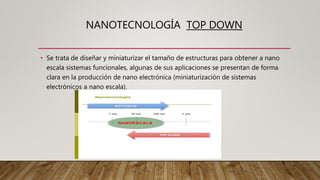 NANOTECNOLOGÍA TOP DOWN
• Se trata de diseñar y miniaturizar el tamaño de estructuras para obtener a nano
escala sistemas funcionales, algunas de sus aplicaciones se presentan de forma
clara en la producción de nano electrónica (miniaturización de sistemas
electrónicos a nano escala).
 