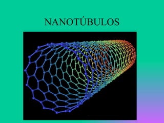 NANOTÚBULOS ﻿  ﻿ 
