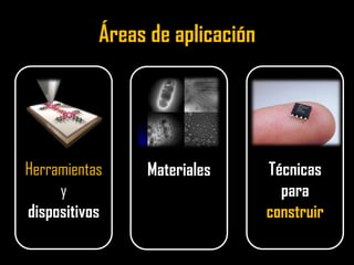 Herramientasy dispositivosTécnicas para construir Materiales Áreas de aplicación
