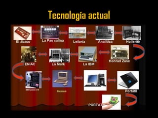 Tecnología actual