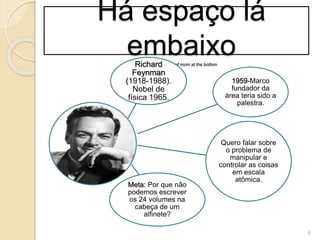 Há espaço lá
embaixoThere's plenty of room at the bottomRichard
Feynman
(1918-1988).
Nobel de
física 1965.
1959-Marco
fundador da
área teria sido a
palestra.
Quero falar sobre
o problema de
manipular e
controlar as coisas
em escala
atômica.
Meta: Por que não
podemos escrever
os 24 volumes na
cabeça de um
alfinete?
6
 