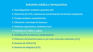 Industria médica y farmacéutica
 Nanodiagnóstico mediante quantum dots
 Detectores de CO2 y sistemas de monitorización de función respiratoria
 Terapia mediante nanopartículas
 Liberación controlada de fármacos
 Medicina regenerativa. Sustitutos óseos
 Implantes de rodilla y cadera
 Modificación de sueros en medicamentos
 Polímeros electroactivos para su uso como músculos artificiales (I+D)
 Sensores de ADN (I+D)
 Sensores de antígenos (I+D)
 