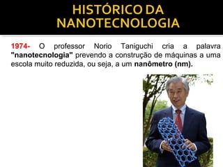 1974- O professor Norio Taniguchi cria a palavra
"nanotecnologia" prevendo a construção de máquinas a uma
escola muito reduzida, ou seja, a um nanômetro (nm).
 