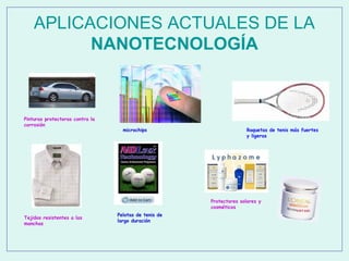 APLICACIONES ACTUALES DE LA
NANOTECNOLOGÍA

Pinturas protectoras contra la
corrosión

microchips

Raquetas de tenis más fuertes
y ligeras

Protectores solares y
cosméticos
Tejidos resistentes a las
manchas

Pelotas de tenis de
largo duración

 