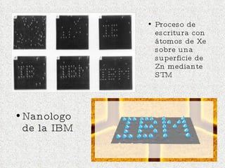 Nanologo de la IBM Proceso de escritura con átomos de Xe sobre una superficie de Zn mediante STM 
