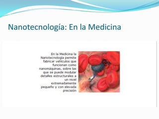 Nanotecnología: En la Medicina