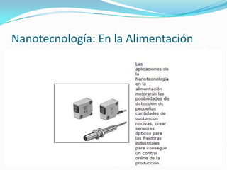 Nanotecnología: En la Alimentación