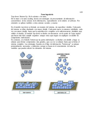 xviii
Nano ingeniería
Top-down: Botom-Up: De lo atómico a lo nano,
De lo micro a lo nano (scaling down) son estrategias de procesamiento de información
características de las ciencias de la información, especialmente en lo relativo al software. Por
extensión se aplican también a otras ciencias sociales y exactas
En el modelo top-down se formula un resumen del sistema, sin especificar detalles. Cada parte
del sistema se refina diseñando con mayor detalle. Cada parte nueva es entonces redefinida, cada
vez con mayor detalle, hasta que la especificación completa es lo suficientemente detallada para
validar el modelo. El modelo top-down se diseña con frecuencia con la ayuda de "cajas negras"
que hacen más fácil cumplir requisitos aunque estas cajas negras no expliquen en detalle los
componentes individuales.
En contraste, en el diseño bottom-up las partes individuales se diseñan con detalle y luego se
enlazan para formar componentes más grandes, que a su vez se enlazan hasta que se forma el
sistema completo. Las estrategias basadas en el flujo de información "bottom-up" se antojan
potencialmente necesarias y suficientes porque se basan en el conocimiento de todas las
variables que pueden afectar los elementos del sistema.
 