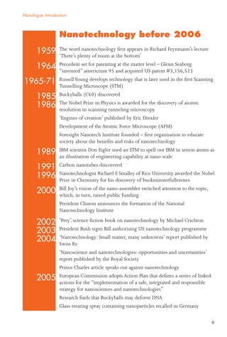 9
Nanologue: Introduction
1959
1964
1965-71
1985
1986
1989
1991
1996
2000
2002
2003
2004
2005
Nanotechnology before 2006
The word nanotechnology ﬁrst appears in Richard Feynmann’s lecture
‘There’s plenty of room at the bottom’
Precedent set for patenting at the matter level – Glenn Seaborg
“invented” americium 95 and acquired US patent #3,156,523
RussellYoung develops technology that is later used in the ﬁrst Scanning
Tunnelling Microscope (STM)
Buckyballs (C60) discovered
The Nobel Prize in Physics is awarded for the discovery of atomic
resolution in scanning tunneling microscopy
‘Engines of creation’ published by Eric Drexler
Development of the Atomic Force Microscope (AFM)
Foresight Nanotech Institute founded – ﬁrst organisation to educate
society about the beneﬁts and risks of nanotechnology
IBM scientist Don Eigler used an STM to spell out IBM in xenon atoms as
an illustration of engineering capability at nano-scale
Carbon nanotubes discovered
Nanotechnologist Richard E Smalley of Rice University awarded the Nobel
Prize in Chemistry for his discovery of buckminsterfullerenes
Bill Joy’s vision of the nano-assembler switched attention to the topic,
which, in turn, raised public funding
President Clinton announces the formation of the National
Nanotechnology Institute
‘Prey’,science ﬁction book on nanotechnology by Michael Crichton
President Bush signs Bill authorising US nanotechnology programme
‘Nanotechnology: Small matter, many unknowns’ report published by
Swiss Re
‘Nanoscience and nanotechnologies: opportunities and uncertainties’
report published by the Royal Society
Prince Charles article speaks out against nanotechnology
European Commission adopts Action Plan that deﬁnes a series of linked
actions for the “implementation of a safe, integrated and responsible
strategy for nanosciences and nanotechnologies”
Research ﬁnds that Buckyballs may deform DNA
Glass-treating spray containing nanoparticles recalled in Germany
 