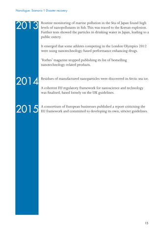 15
Routine monitoring of marine pollution in the Sea of Japan found high
levels of nanopollutants in ﬁsh.This was traced to the Korean explosion.
Further tests showed the particles in drinking water in Japan, leading to a
public outcry.
It emerged that some athletes competing in the London Olympics 2012
were using nanotechnology-based performance enhancing drugs.
‘Forbes’ magazine stopped publishing its list of bestselling
nanotechnology-related products.
Residues of manufactured nanoparticles were discovered in Arctic sea ice.
A coherent EU regulatory framework for nanoscience and technology
was ﬁnalised, based loosely on the UK guidelines.
A consortium of European businesses published a report criticising the
EU framework and committed to developing its own, stricter guidelines.
2013
2014
2015
Nanologue: Scenario 1 Disaster recovery
 