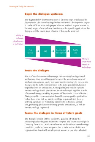 55
Begin the dialogue upstream
The diagram below illustrates that there is far more scope to inﬂuence the
development of nanotechnology before commercial development begins.
It can be difﬁcult to include people who are involved in pure science or
the early stages of research and development for speciﬁc applications, but
dialogue will be much more effective if this can be achieved.
Focus the dialogue
Much of the discussion and coverage about nanotechnology-based
applications does not differentiate between the very diverse array of
applications captured under the term nanotechnology. At present the
dialogue in the public domain tends to be quite generalised, lacking
a speciﬁc focus on applications. Consequently, the risks of separate
nanotechnology-based applications are often lumped together as risks
of nanotechnology, masking important differences in potential impact.
Dialogue and its communication should focus on speciﬁc applications
rather than, or as well as, nanotechnology in general.And there is
a strong argument for regulatory frameworks to follow a similar
line, providing guidance on treating speciﬁc applications, as well as
nanotechnology in general.
Frame the dialogue in terms of future goals
The dialogue should address the central question of where the
technology is heading and relate it to accepted and shared societal goals.
Currently there is no clearly articulated vision for what nanotechnology
can deliver, and the closest we get to this is a discussion of risks and
opportunities. Sustainable development, a concept that takes a holistic
Nanologue: Using the scenarios
Ability to
inﬂuence
development
of technology
Ability to
understand
impact of
technology
Pure
science
R&D
Commercial
development
Public
use
 