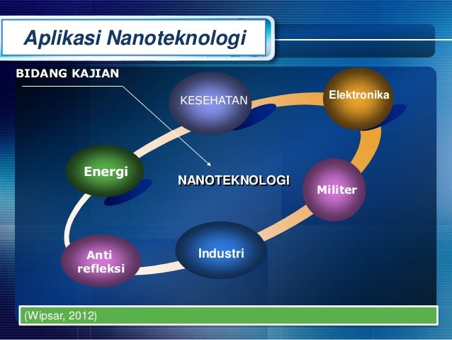 Nanoteknologi Musa