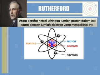 Elektron Rutherford NANO TEKNOLOGI DAN STRUKTUR_ATOM materi.pptx