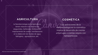 COSMÉTICA
Las aplicaciones de la
Nanotecnología en la cosmética
implica el desarrollo de cremas
antiarrugas o cremas solares con
nanopartículas.
AGRICULTURA
la Nanotecnología en la Agricultura,
tienen relación con mejoras en
plaguicidas, herbicidas, fertilizantes,
mejoramiento de suelos, nanosensores
en la detección de niveles de agua,
Nitrógeno , agroquímicos, etc..
https://www.nanotecnologia.cl/aplicaciones-de-la-nanotecnologia/
 