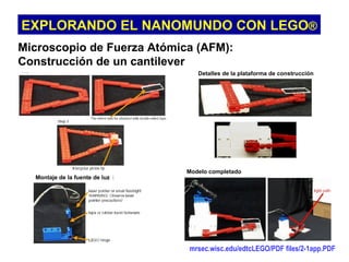 EXPLORANDO EL NANOMUNDO CON LEGO®
Microscopio de Fuerza Atómica (AFM):
Construcción de un cantilever
                                   Detalles de la plataforma de construcción




                                Modelo completado
  Montaje de la fuente de luz




                                mrsec.wisc.edu/edtcLEGO/PDF files/2-1app.PDF
 