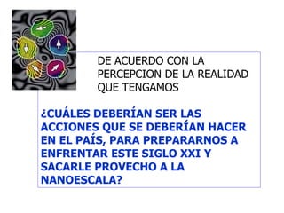 DE ACUERDO CON LA
        PERCEPCION DE LA REALIDAD
        QUE TENGAMOS

¿CUÁLES DEBERÍAN SER LAS
ACCIONES QUE SE DEBERÍAN HACER
EN EL PAÍS, PARA PREPARARNOS A
ENFRENTAR ESTE SIGLO XXI Y
SACARLE PROVECHO A LA
NANOESCALA?
 