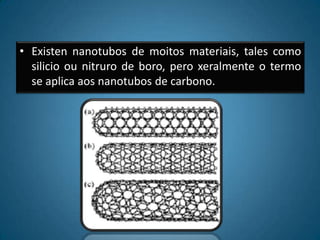 • Existen nanotubos de moitos materiais, tales como
  silicio ou nitruro de boro, pero xeralmente o termo
  se aplica aos nanotubos de carbono.
 