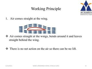 Working Principle
1. Air comes straight at the wing.
 Air comes straight at the wings, bends around it and leaves
straight behind the wing.
 There is no net action on the air so there can be no lift.
5/14/2015 15NANO UNMANNED AERIAL VEHICLE (UAV)
 