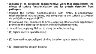 Nanowire Based FET Biosensors and Their Biomedical Applications. Fawad ...