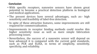 Nanowire Based FET Biosensors and Their Biomedical Applications. Fawad ...