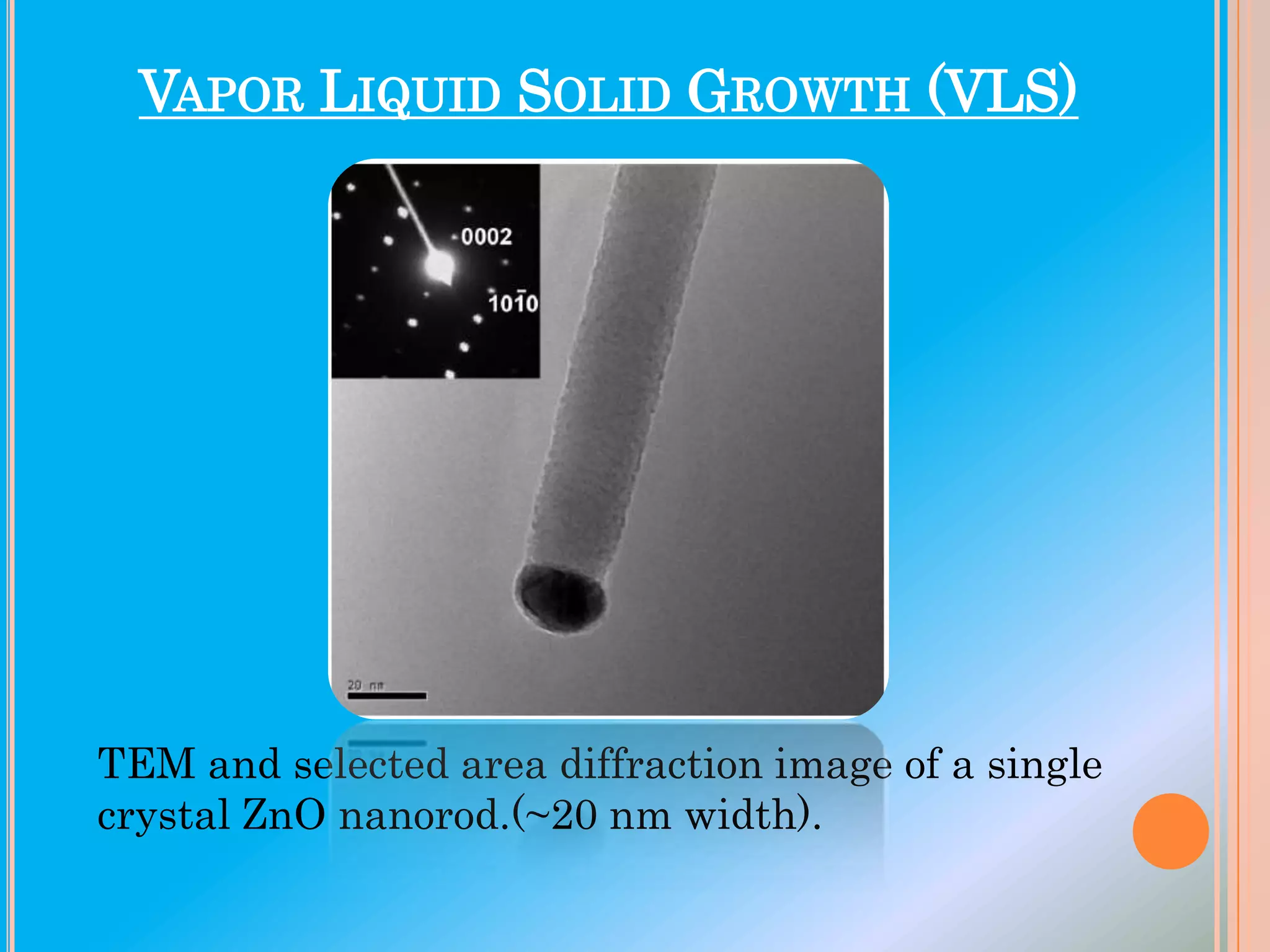 VAPOR LIQUID SOLID GROWTH (VLS)

TEM and selected area diffraction image of a single
crystal ZnO nanorod.(~20 nm width).

 