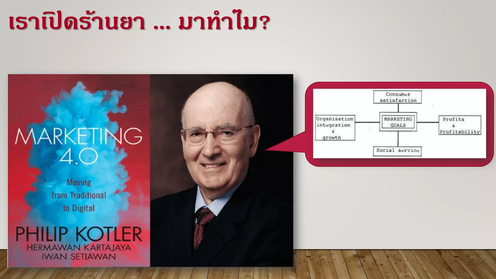 เราเปิ ดร้านยา … มาทาไม?
 