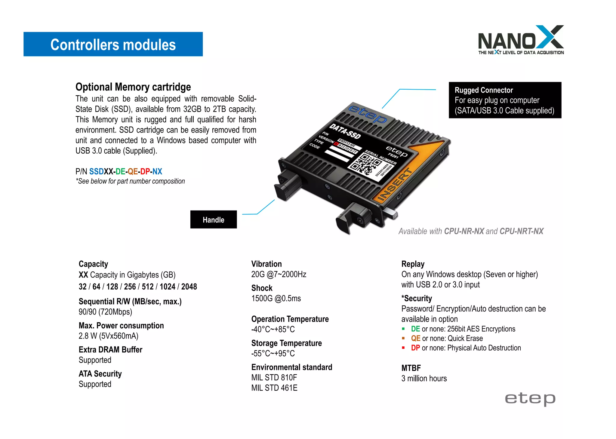 Controllers modules
Optional Memory cartridge
The unit can be also equipped with removable Solid-
State Disk (SSD), available from 32GB to 2TB capacity.
This Memory unit is rugged and full qualified for harsh
environment. SSD cartridge can be easily removed from
unit and connected to a Windows based computer with
USB 3.0 cable (Supplied).
P/N SSDXX-DE-QE-DP-NX
*See below for part number composition
Handle
Rugged Connector
For easy plug on computer
(SATA/USB 3.0 Cable supplied)
Capacity
XX Capacity in Gigabytes (GB)
32 / 64 / 128 / 256 / 512 / 1024 / 2048
Sequential R/W (MB/sec, max.)
90/90 (720Mbps)
Max. Power consumption
2.8 W (5Vx560mA)
Extra DRAM Buffer
Supported
ATA Security
Supported
Vibration
20G @7~2000Hz
Shock
1500G @0.5ms
Operation Temperature
-40°C~+85°C
Storage Temperature
-55°C~+95°C
Environmental standard
MIL STD 810F
MIL STD 461E
Replay
On any Windows desktop (Seven or higher)
with USB 2.0 or 3.0 input
*Security
Password/ Encryption/Auto destruction can be
available in option
▪ DE or none: 256bit AES Encryptions
▪ QE or none: Quick Erase
▪ DP or none: Physical Auto Destruction
Physique
MTBF
3 million hours
Available with CPU-NR-NX and CPU-NRT-NX
 